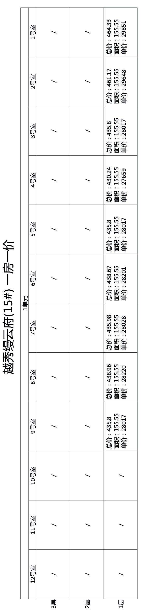 越秀缦云府15幢一房一价表